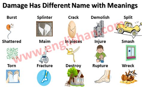 l words that means damage.